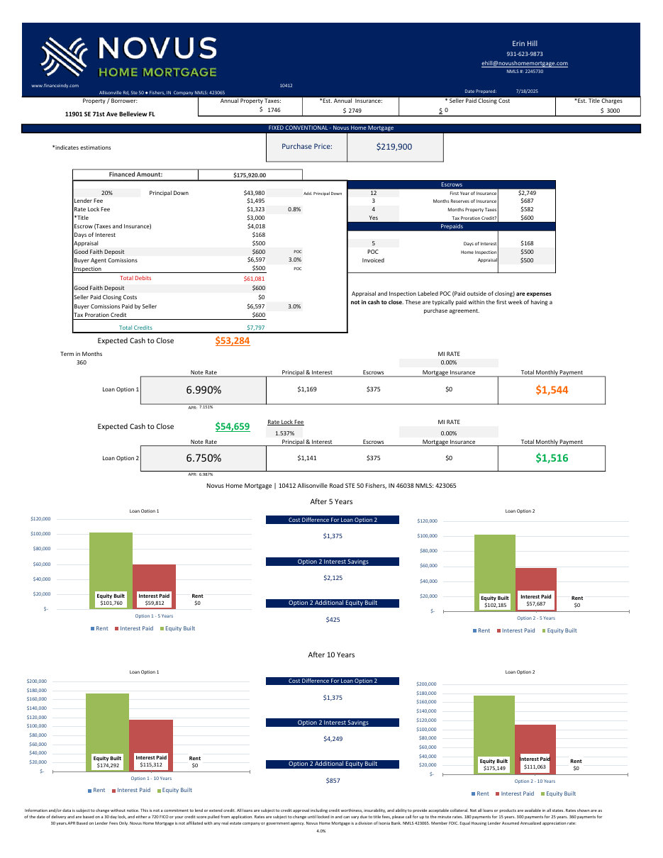 Source Purchase Proposal PDF preview