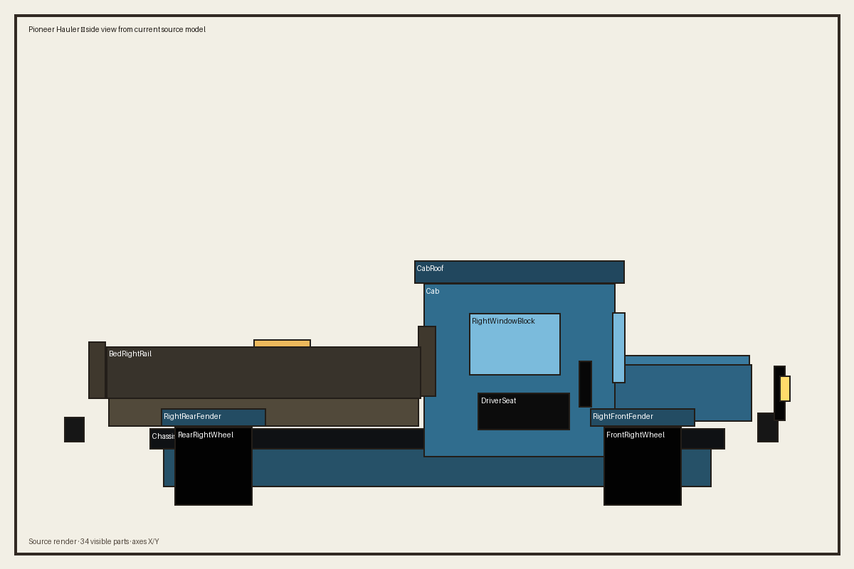Current Pioneer Hauler source render — side