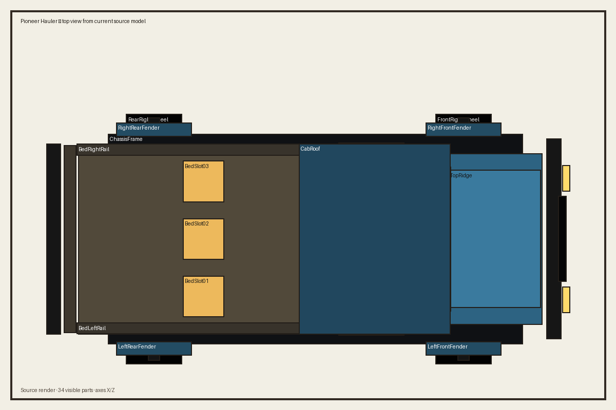 Current Pioneer Hauler source render — top